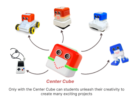 center cube