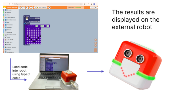external robot code