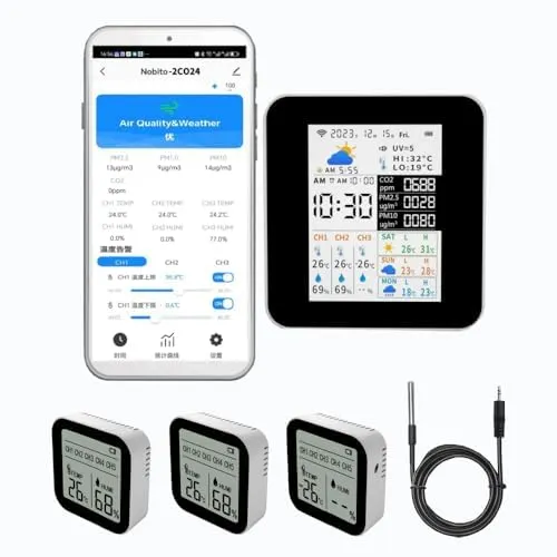 Connected air quality monitor